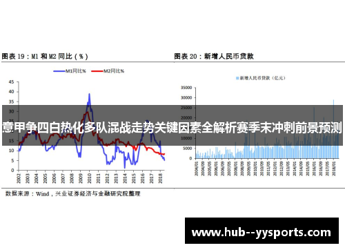 意甲争四白热化多队混战走势关键因素全解析赛季末冲刺前景预测 意甲争四白热化多队混战走势关键因素全解析赛季末冲刺前景预测