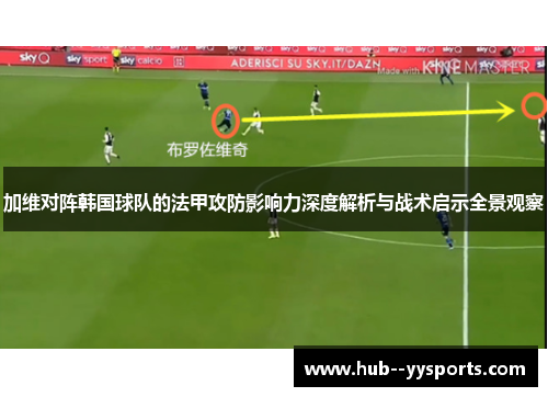 加维对阵韩国球队的法甲攻防影响力深度解析与战术启示全景观察