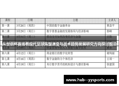 从世俱杯赛场看现代足球阵型演变与战术趋势发展研究方向探讨前沿