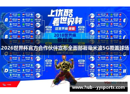 2026世界杯官方合作伙伴宣布全面部署毫米波5G覆盖球场